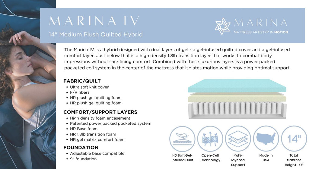 THE MARINA MATTRESS - MEDIUM-PLUSH FEEL - The Rustic Mile